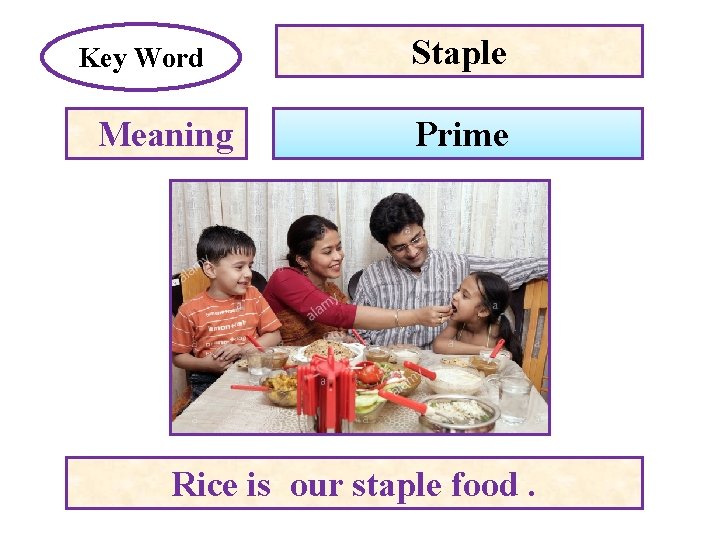 Key Word Meaning Staple Prime Rice is our staple food. 