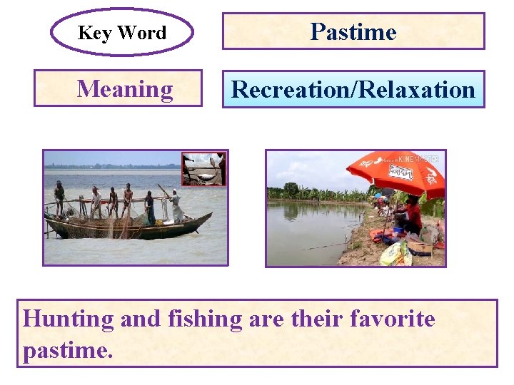 Key Word Pastime Meaning Recreation/Relaxation Hunting and fishing are their favorite pastime. 