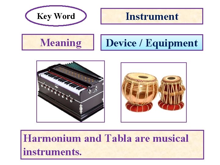 Key Word Meaning Instrument Device / Equipment Harmonium and Tabla are musical instruments. 