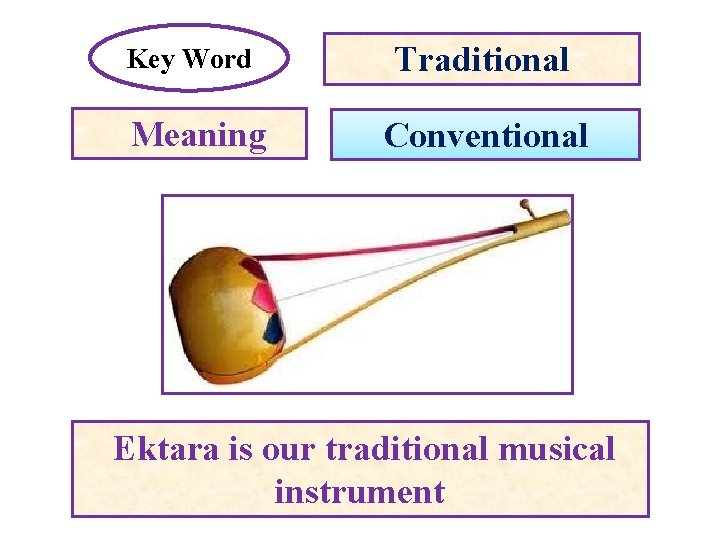 Key Word Meaning Traditional Conventional Ektara is our traditional musical instrument 