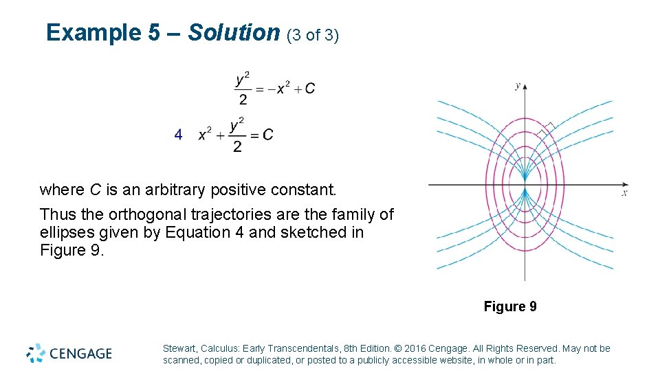 Example 5 – Solution (3 of 3) where C is an arbitrary positive constant.