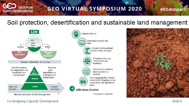 Soil protection, desertification and sustainable land management Co-designing Capacity Development Slide 6 