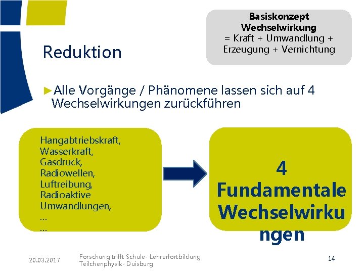 Reduktion Basiskonzept Wechselwirkung = Kraft + Umwandlung + Erzeugung + Vernichtung ►Alle Vorgänge /