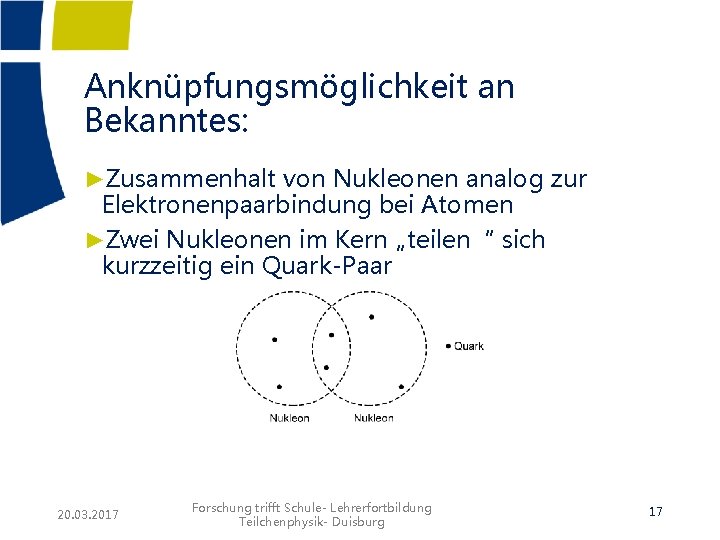 Anknüpfungsmöglichkeit an Bekanntes: ►Zusammenhalt von Nukleonen analog zur Elektronenpaarbindung bei Atomen ►Zwei Nukleonen im Anknüpfungsmöglichkeit an Bekanntes: ►Zusammenhalt von Nukleonen analog zur Elektronenpaarbindung bei Atomen ►Zwei Nukleonen im