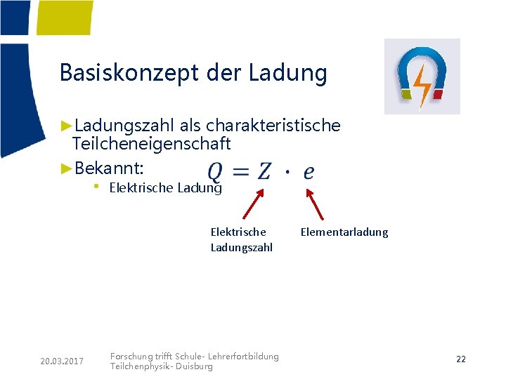 Basiskonzept der Ladung ►Ladungszahl als charakteristische Teilcheneigenschaft ►Bekannt: • Elektrische Ladungszahl 20. 03. 2017