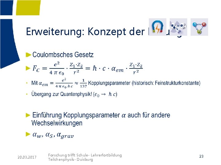 Erweiterung: Konzept der Ladung ► 20. 03. 2017 Forschung trifft Schule- Lehrerfortbildung Teilchenphysik- Duisburg