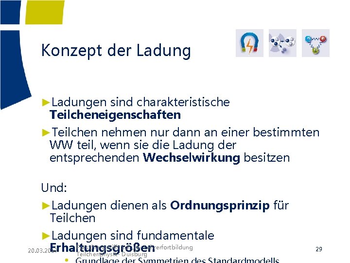 Konzept der Ladung ►Ladungen sind charakteristische Teilcheneigenschaften ►Teilchen nehmen nur dann an einer bestimmten Konzept der Ladung ►Ladungen sind charakteristische Teilcheneigenschaften ►Teilchen nehmen nur dann an einer bestimmten