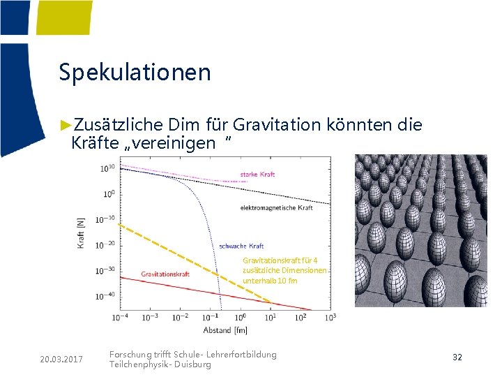 Spekulationen ►Zusätzliche Dim für Gravitation könnten die Kräfte „vereinigen“ Gravitationskraft für 4 zusätzliche Dimensionen