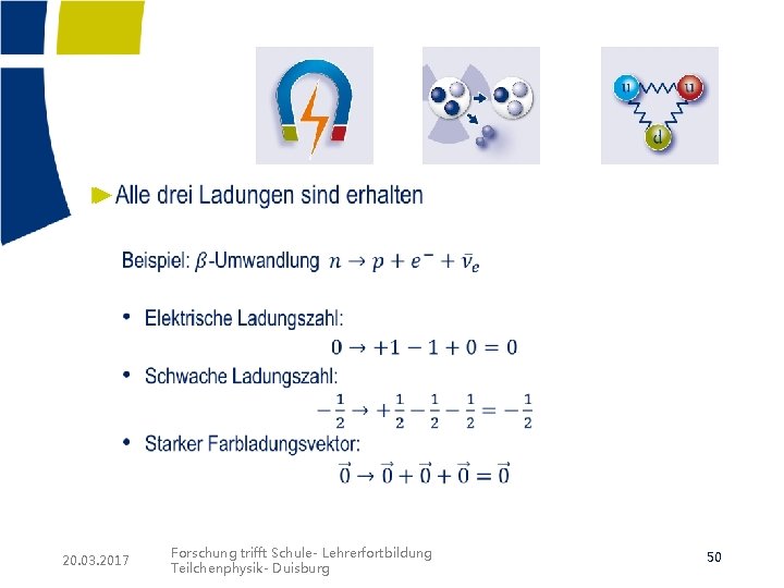 ► 20. 03. 2017 Forschung trifft Schule- Lehrerfortbildung Teilchenphysik- Duisburg 50 