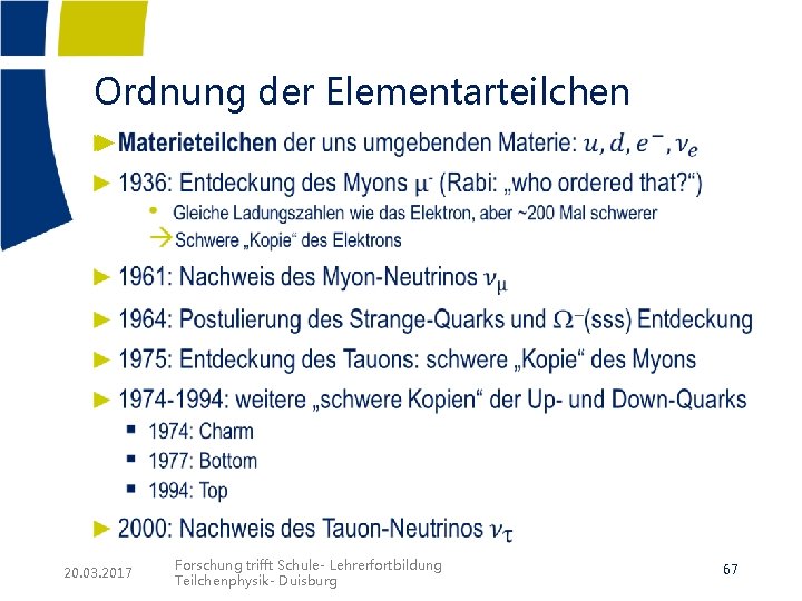 Ordnung der Elementarteilchen ► 20. 03. 2017 Forschung trifft Schule- Lehrerfortbildung Teilchenphysik- Duisburg 67 Ordnung der Elementarteilchen ► 20. 03. 2017 Forschung trifft Schule- Lehrerfortbildung Teilchenphysik- Duisburg 67