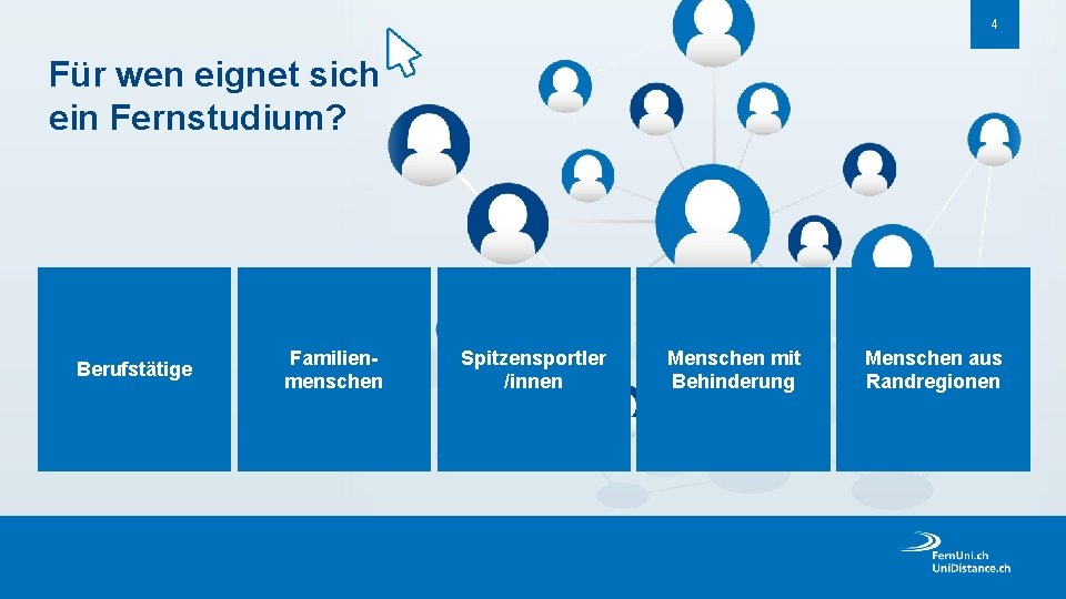 4 Für wen eignet sich ein Fernstudium? Berufstätige Familienmenschen Spitzensportler /innen Menschen mit Behinderung