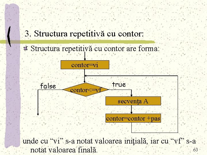 3. Structura repetitivă cu contor: Structura repetitivă cu contor are forma: contor=vi false contor<=vf