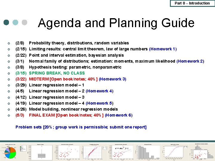 Part 0 -- Introduction Agenda and Planning Guide ¢ ¢ ¢ ¢ (2/8) (2/15)