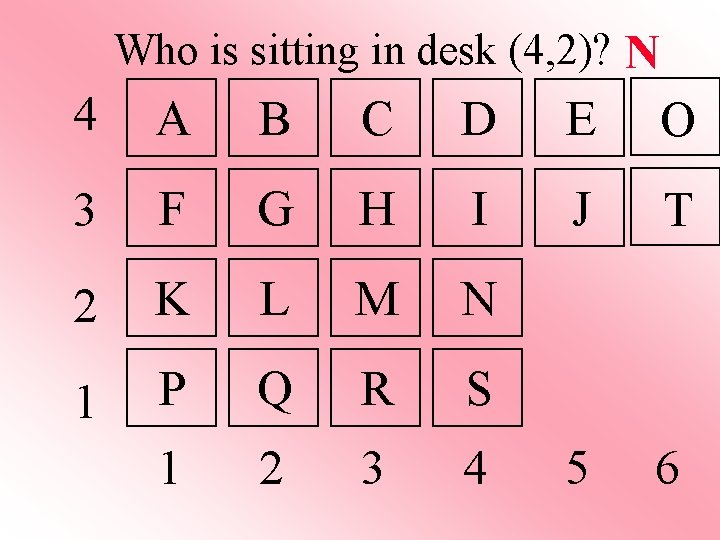 Who is sitting in desk (4, 2)? N 4 A B C D E