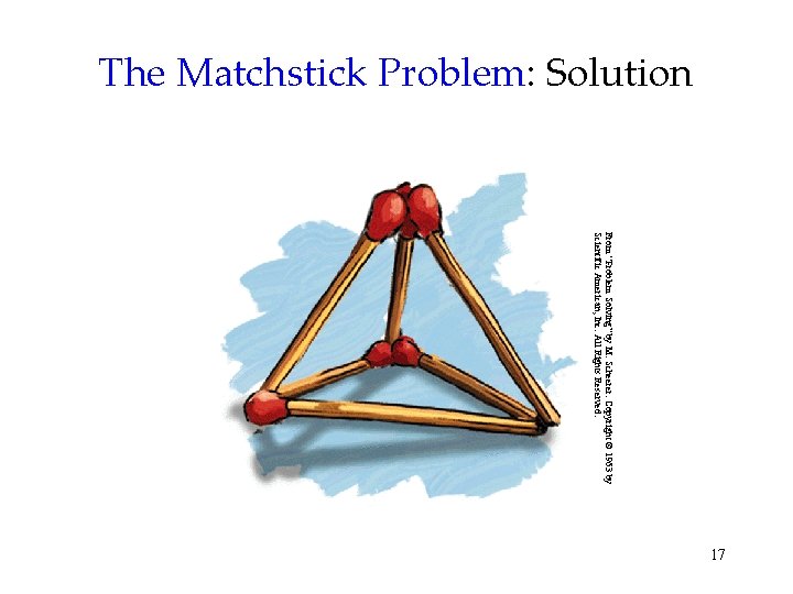 The Matchstick Problem: Solution From “Problem Solving” by M. Scheerer. Copyright © 1963 by