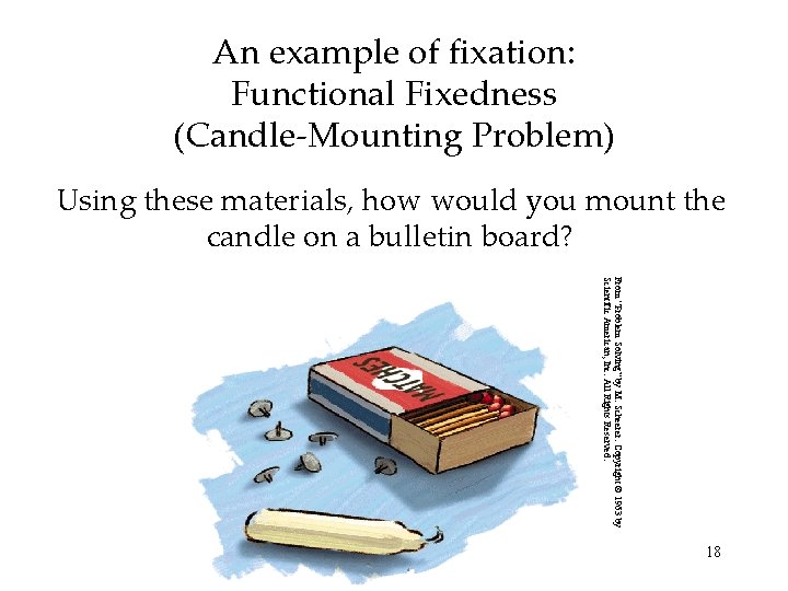 An example of fixation: Functional Fixedness (Candle-Mounting Problem) Using these materials, how would you