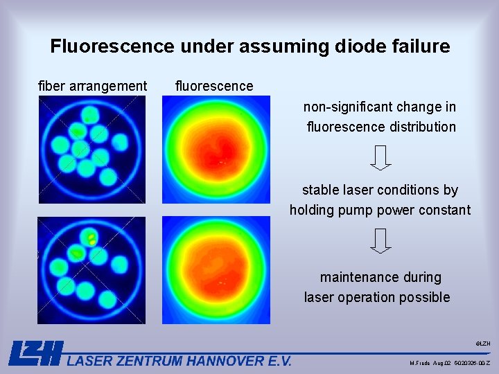 Fluorescence under assuming diode failure fiber arrangement fluorescence non-significant change in fluorescence distribution stable