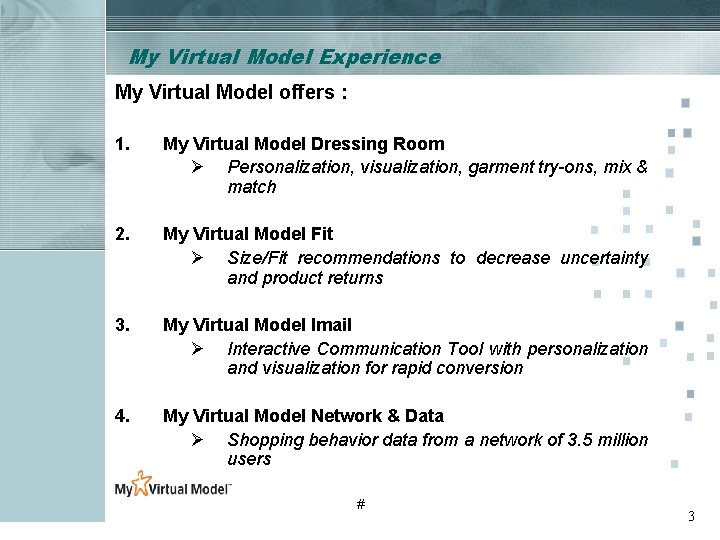 My Virtual Model Experience My Virtual Model offers : 1. My Virtual Model Dressing My Virtual Model Experience My Virtual Model offers : 1. My Virtual Model Dressing