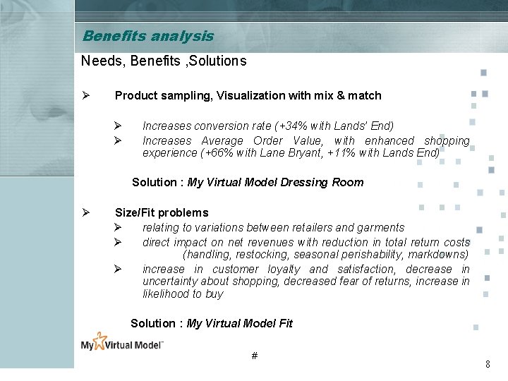 Benefits analysis Needs, Benefits , Solutions Ø Product sampling, Visualization with mix & match Benefits analysis Needs, Benefits , Solutions Ø Product sampling, Visualization with mix & match