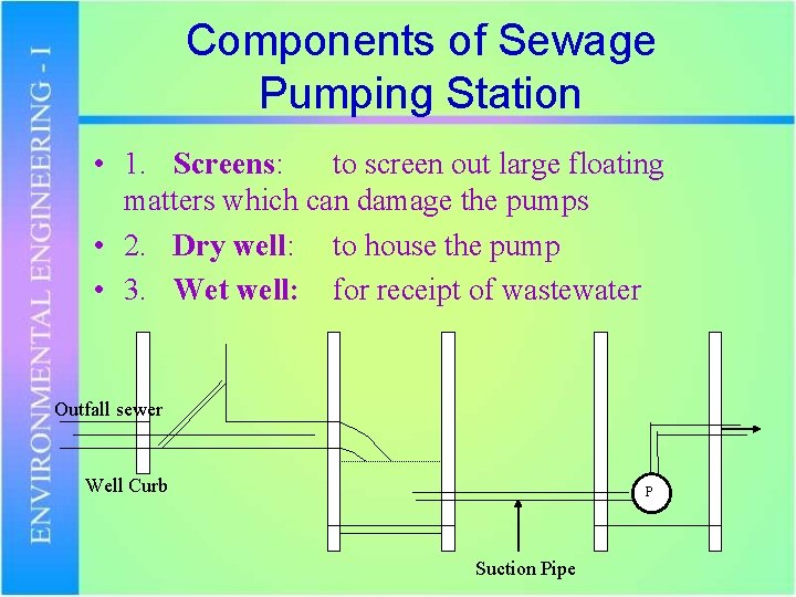 Components of Sewage Pumping Station • 1. Screens: to screen out large floating matters