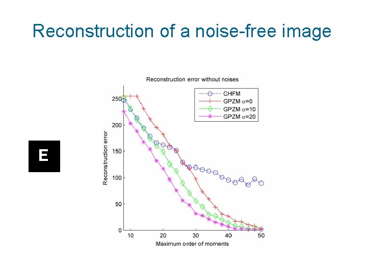 Reconstruction of a noise-free image 