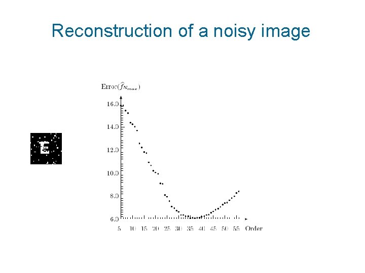 Reconstruction of a noisy image 