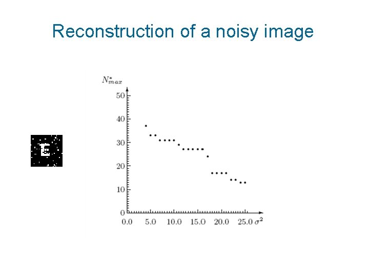 Reconstruction of a noisy image 