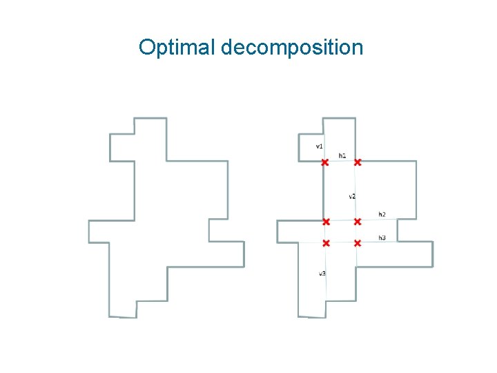 Optimal decomposition 