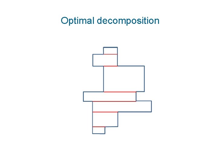 Optimal decomposition 