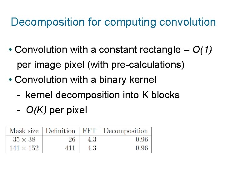 Decomposition for computing convolution • Convolution with a constant rectangle – O(1) per image