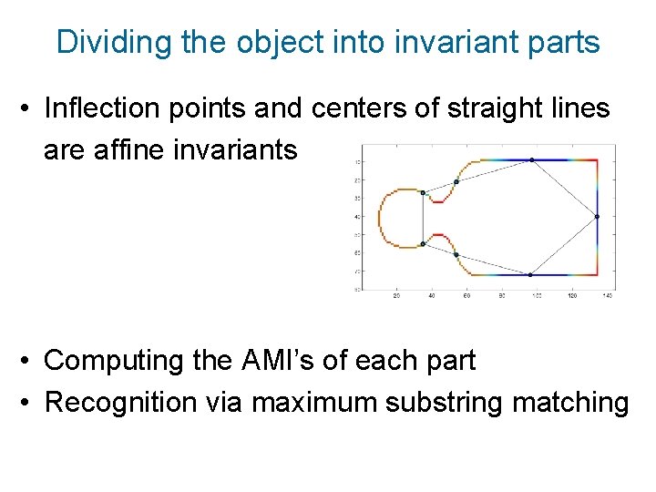 Dividing the object into invariant parts • Inflection points and centers of straight lines