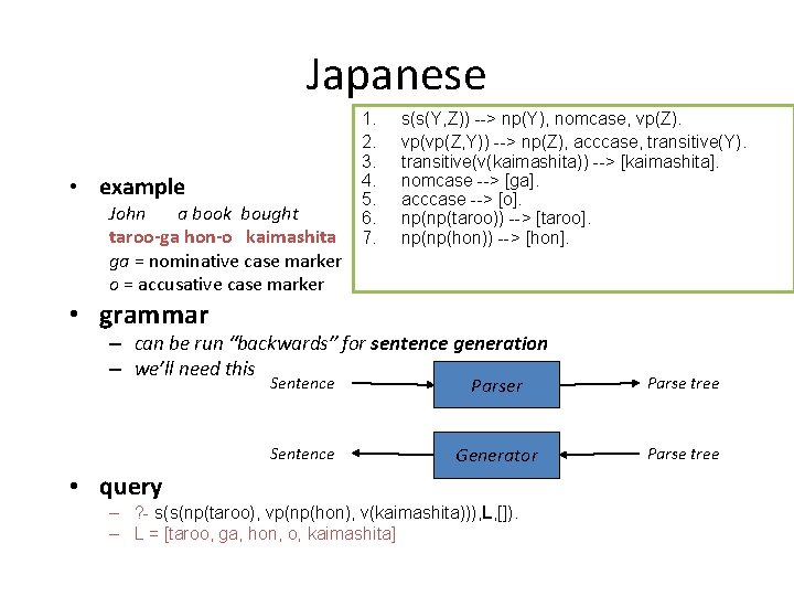 Japanese • example John a book bought taroo-ga hon-o kaimashita ga = nominative case