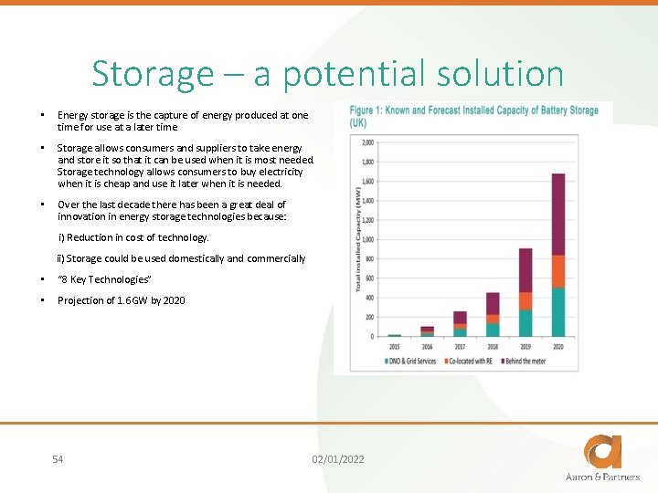 Storage – a potential solution • Energy storage is the capture of energy produced