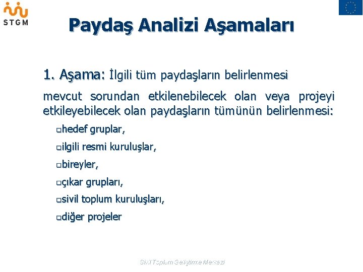 Paydaş Analizi Aşamaları 1. Aşama: İlgili tüm paydaşların belirlenmesi mevcut sorundan etkilenebilecek olan veya