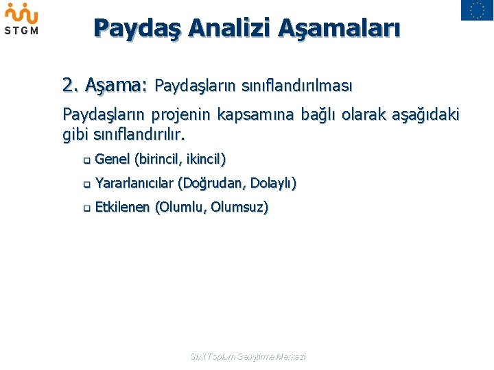 Paydaş Analizi Aşamaları 2. Aşama: Paydaşların sınıflandırılması Paydaşların projenin kapsamına bağlı olarak aşağıdaki gibi