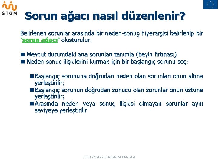 Sorun ağacı nasıl düzenlenir? Belirlenen sorunlar arasında bir neden-sonuç hiyerarşisi belirlenip bir “sorun ağacı”