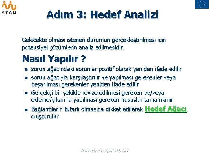 Adım 3: Hedef Analizi Gelecekte olması istenen durumun gerçekleştirilmesi için potansiyel çözümlerin analiz edilmesidir.