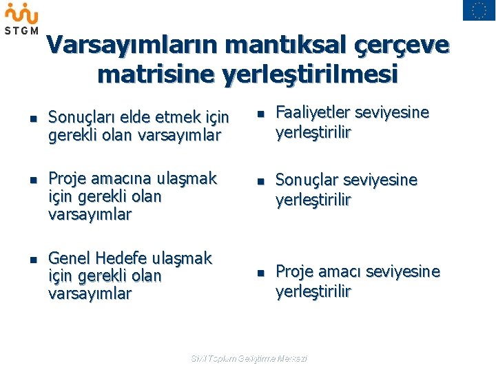 Varsayımların mantıksal çerçeve matrisine yerleştirilmesi n n n Sonuçları elde etmek için gerekli olan