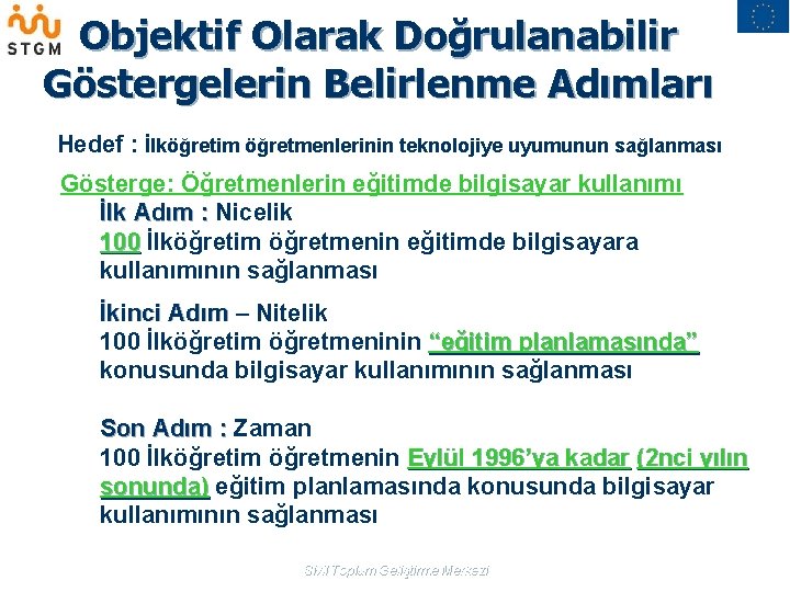 Objektif Olarak Doğrulanabilir Göstergelerin Belirlenme Adımları Hedef : İlköğretim öğretmenlerinin teknolojiye uyumunun sağlanması Gösterge: