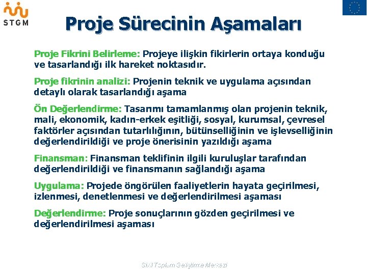 Proje Sürecinin Aşamaları Proje Fikrini Belirleme: Projeye ilişkin fikirlerin ortaya konduğu ve tasarlandığı ilk