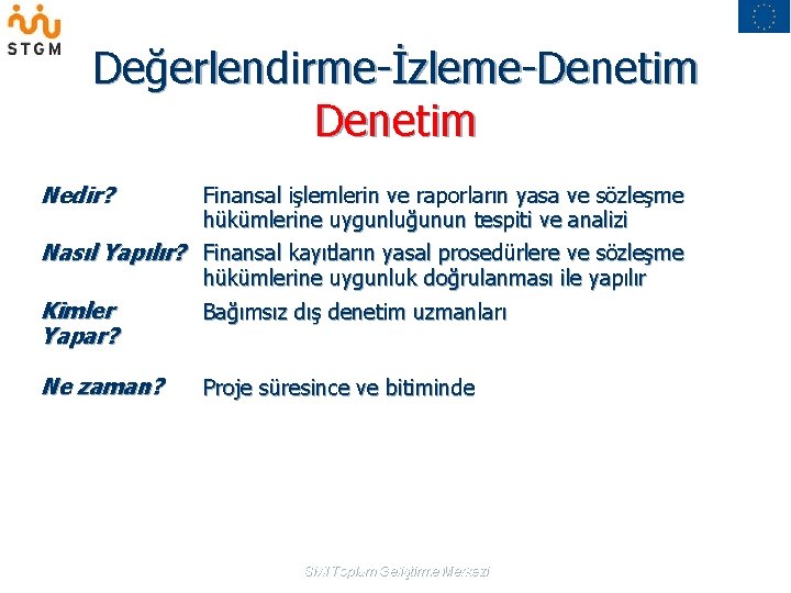 Değerlendirme-İzleme-Denetim Nedir? Finansal işlemlerin ve raporların yasa ve sözleşme hükümlerine uygunluğunun tespiti ve analizi