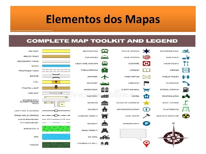 Elementos dos Mapas 