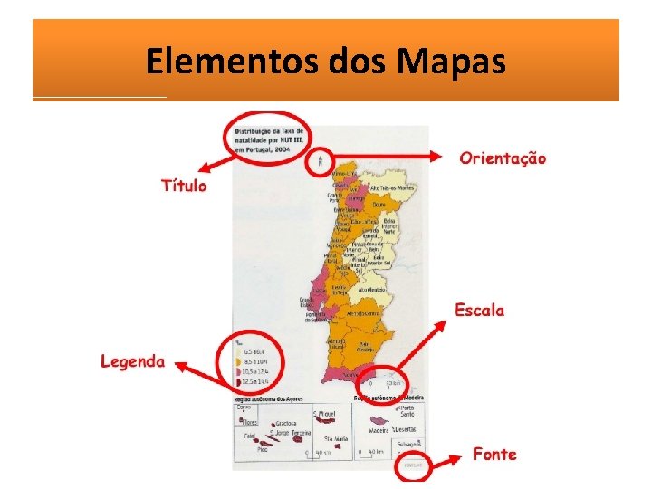 Elementos dos Mapas 