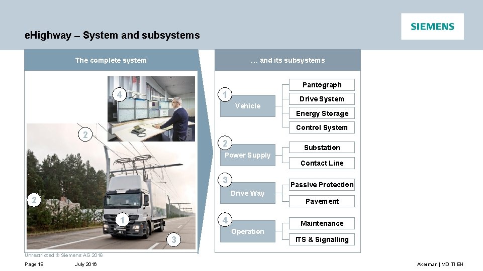e. Highway System and subsystems The complete system … and its subsystems Pantograph 4