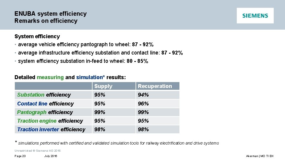 ENUBA system efficiency Remarks on efficiency System efficiency • average vehicle efficiency pantograph to