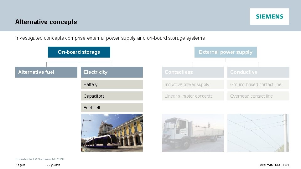 Alternative concepts Investigated concepts comprise external power supply and on-board storage systems On-board storage