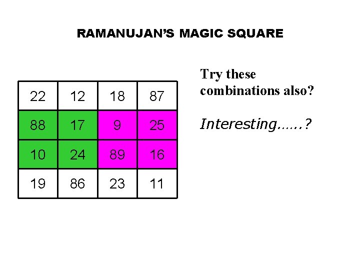 RAMANUJAN’S MAGIC SQUARE 22 12 18 87 Try these combinations also? 88 17 9