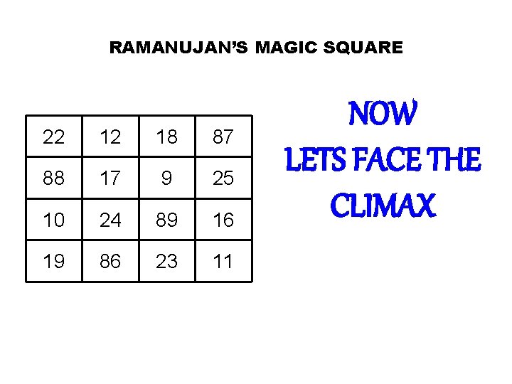 RAMANUJAN’S MAGIC SQUARE 22 12 18 87 88 17 9 25 10 24 89