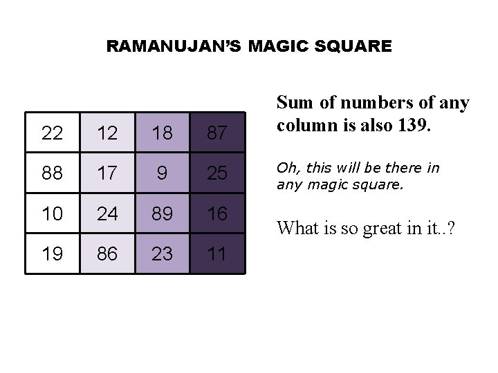 RAMANUJAN’S MAGIC SQUARE 22 12 18 87 88 17 9 25 10 24 89