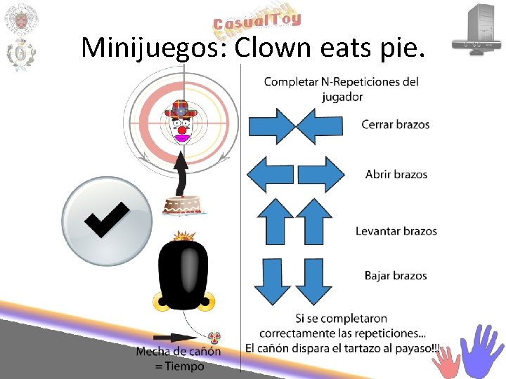 Minijuegos: Clown eats pie. 